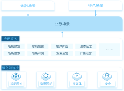 数字的ascall码对照表,数字对应的ascall码