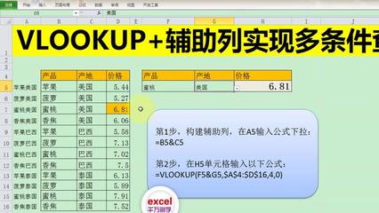 vlookup使用方法举例,vlookup函数使用例子步骤