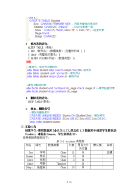 sql标准语句,sql标准格式